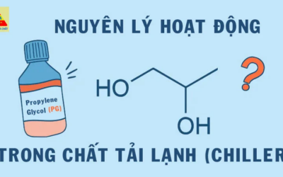 Nguyên lý hoạt động của Propylene Glycol trong chất tải lạnh